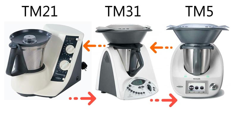 Tabla de equivalencias TM21, TM31 y TM5